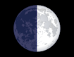 Icono de la fase actual de la luna